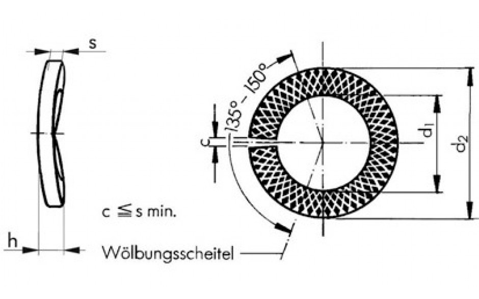 Sperrkantringe für Sechskantschrauben M30 = 30,5 mm Federstahl gelb verzinkt