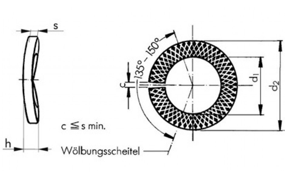 Sperrkantringe f. Sechskantschrauben M 20=20,2mm Federstahl Dacromet-beschichtet