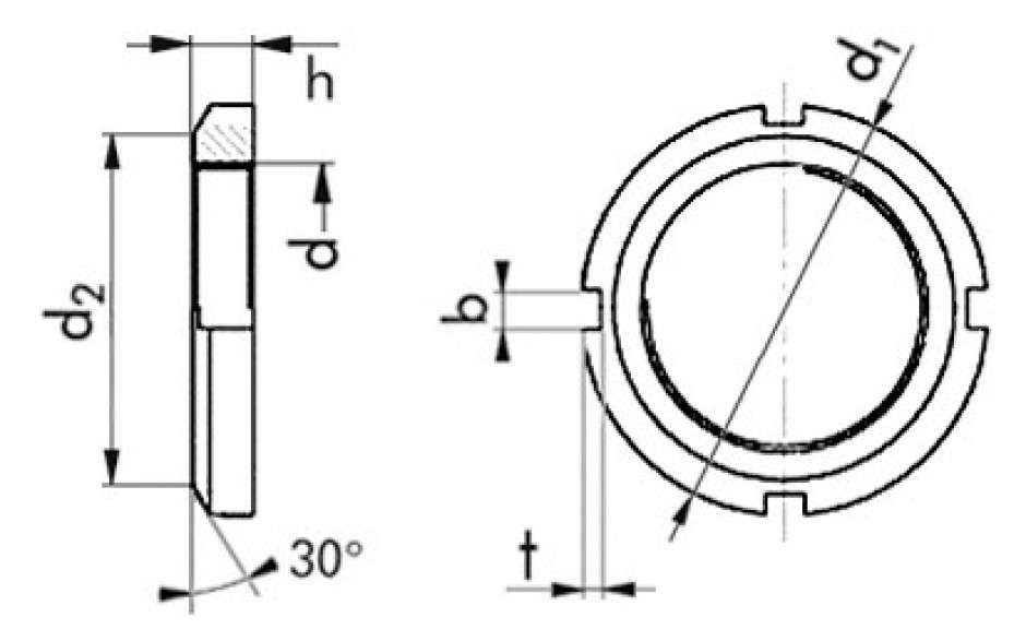 Nutmutter DIN 981 - Stahl - blank - M45 X 1,5 - KM9