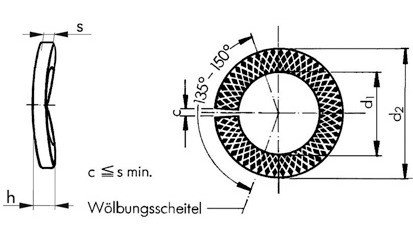 Sperrkantringe für Sechskantschrauben M27 = 27,5 mm Federstahl gelb verzinkt