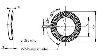 Sperrkantringe f. Sechskantschrauben M 20=20,2mm Federstahl Dacromet-beschichtet